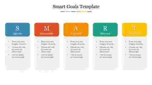 Smart Goals Template